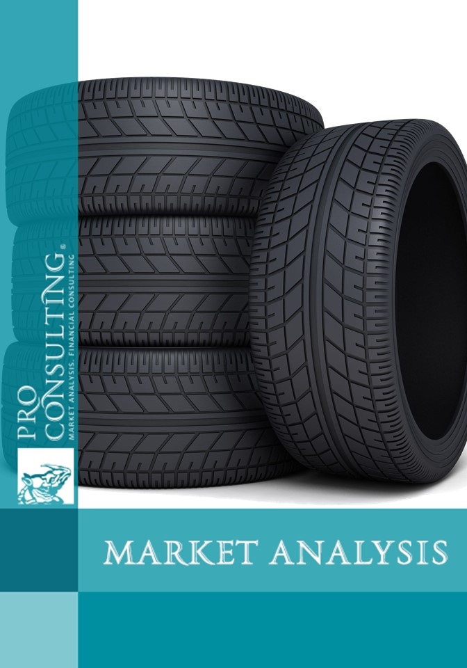 The base of enterprises engaged in the processing of tires by the pyrolysis method in the EU. 2018 year